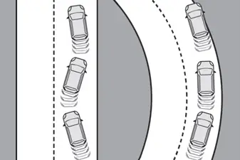 Citroen C4. Distraction detection