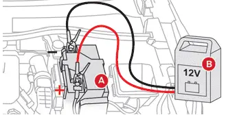 Citroen C4. 12 V battery / Accessory battery