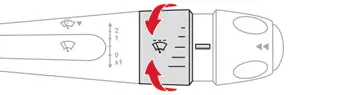 Citroen C4. Wiper control stalk