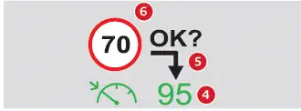 Citroen C4. Road signs recognition
