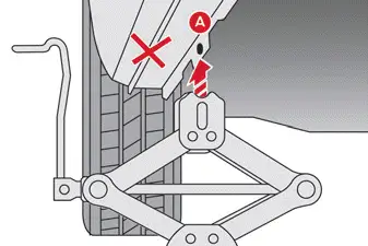 Citroen C4. Spare wheel