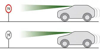 Citroen C4. Road signs recognition