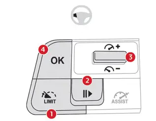 Citroen C4. Speed limiter